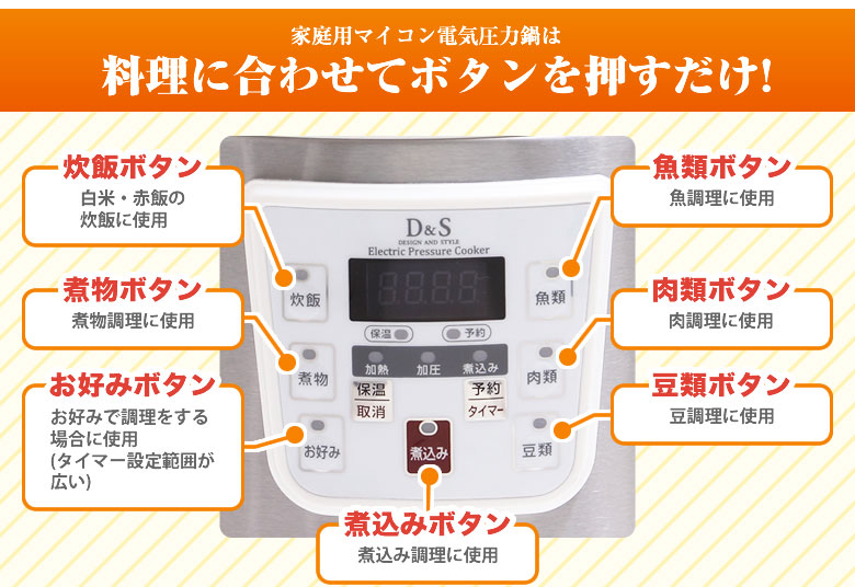 家庭用マイコン電気圧力鍋 2.5L｜JCCショップ本店